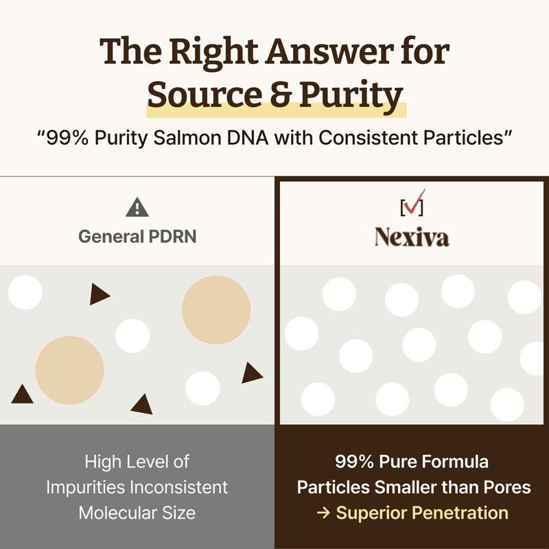 Advanced PDRN Rejuvenating Cream