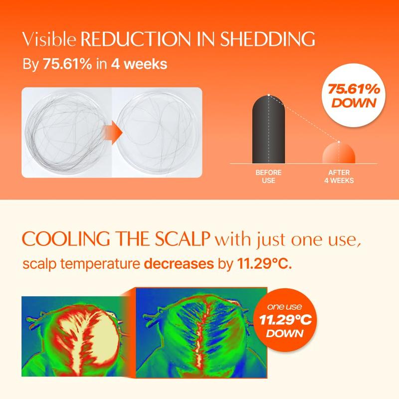 Nexiva Hair Growth Serum with Built in Brush