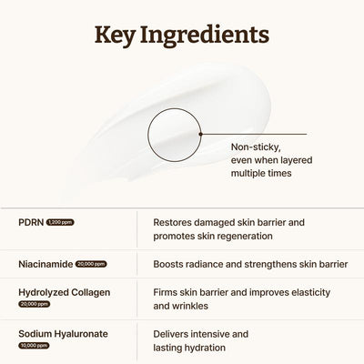 Advanced PDRN Rejuvenating Cream