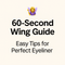 60-Second Wing Guide PDF