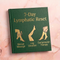 7-Day Lymphatic Reset