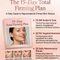 The 15-Day Total Firming Plan (PDF)