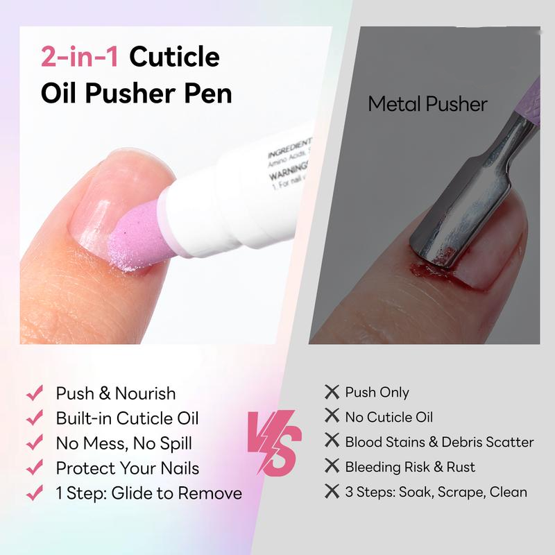 Soften It, Then Push It Back -